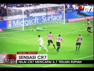 Harga CR7 Melambung Tinggi