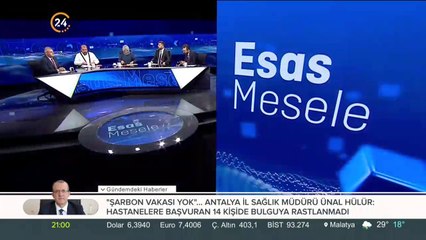Ersoy Dede ile Esas Mesele