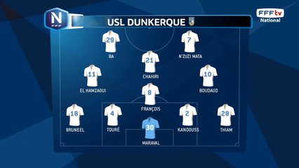 Composition de l'USL Dunkerque
