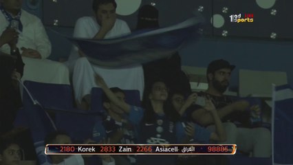 أهم نتائج ومفاجأت كأس العرب للأندية الأبطال