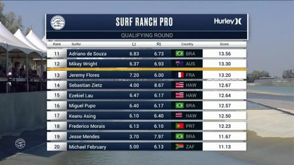 Adrénaline - Surf : Mikey Wright with a 6.4 Wave from Surf Ranch Pro, Men's Championship Tour - Qualifying Round