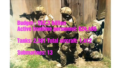 Most powerful armys in world