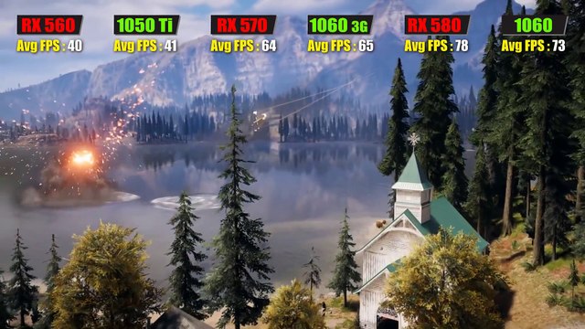 RX 560 vs. GTX 1050 Ti vs. RX 570 vs. GTX 1060 vs. RX 580