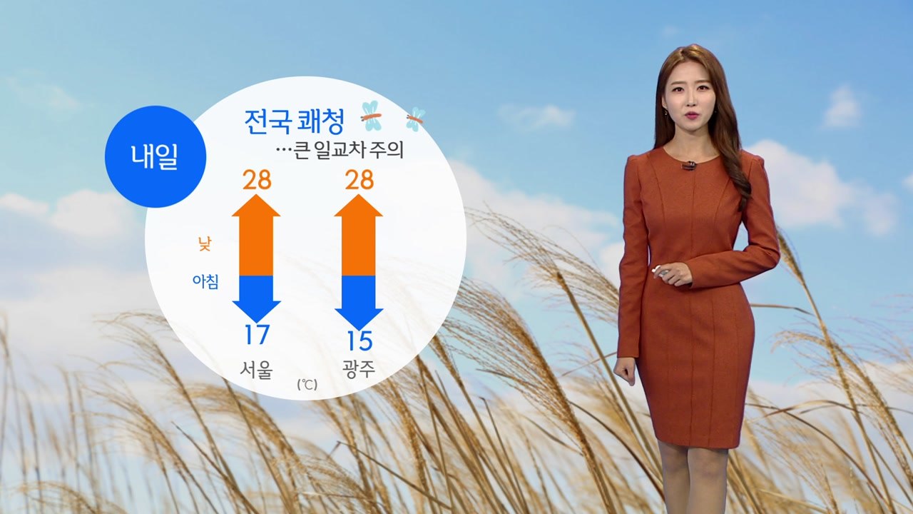 [날씨] 내일 전국 쾌청...큰 일교차 주의 / YTN