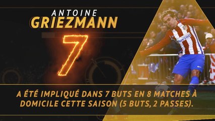 La Liga - Les tops et les flops avant la 13e j.