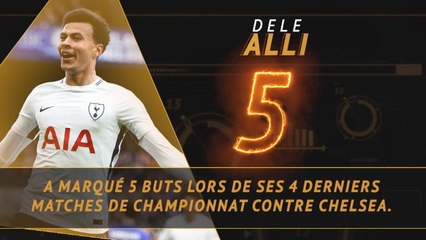 Premier League - Les tops et les flops avant la 13e j.