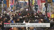 OECD remains S. Korea's economic growth estimate for 2018 at 2.7%
