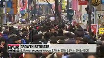 OECD remains S. Korea's economic growth estimate for 2018 at 2.7%