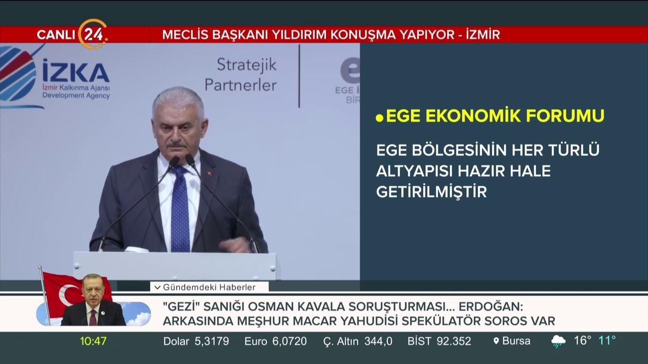 Ege Ekonomik Forumu