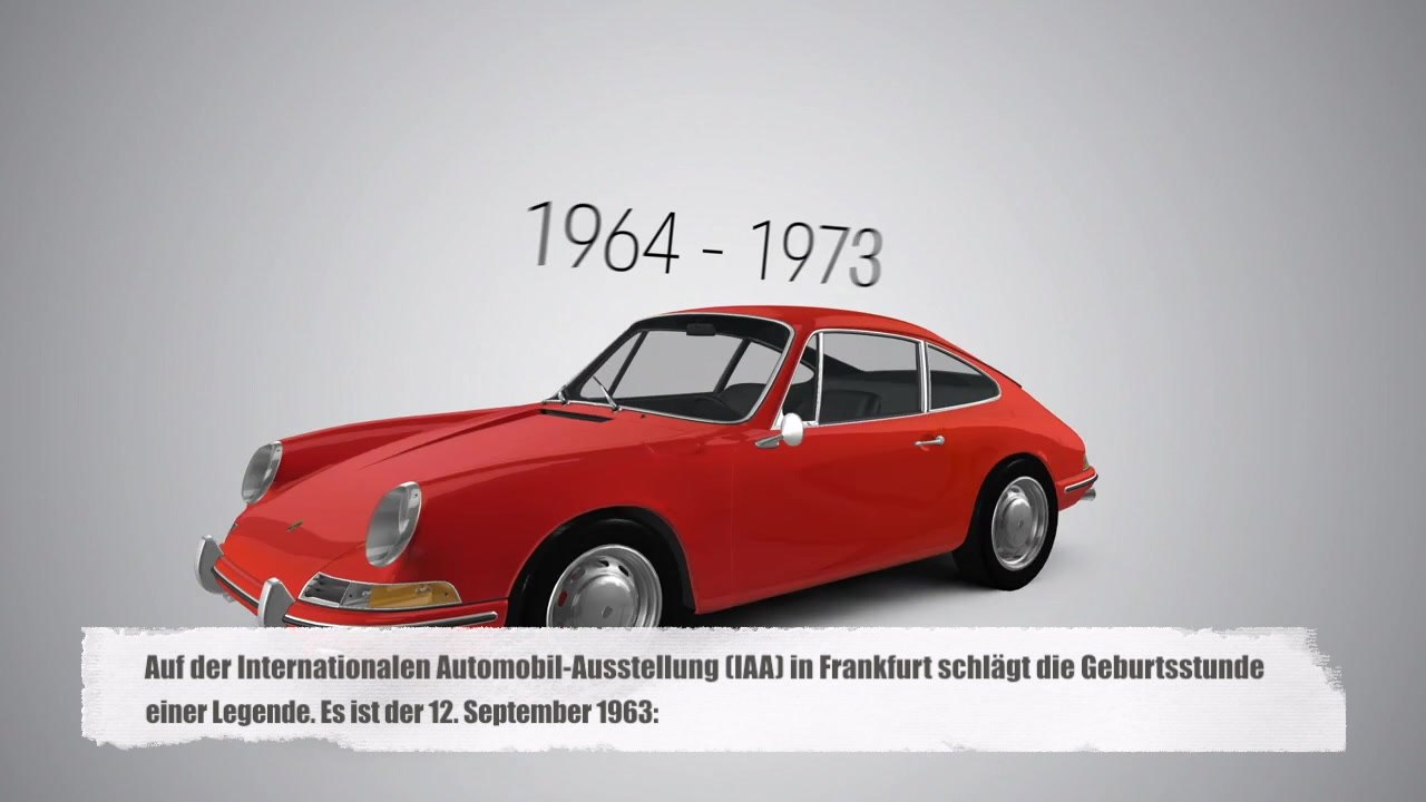 Der Ur-Elfer - Porsche 911 das Meisterstück aus Zuffenhausen