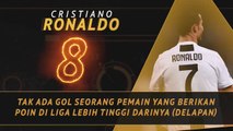 Fantasy Hot or Not - Gol Ronaldo Bantu Dominasi Juve