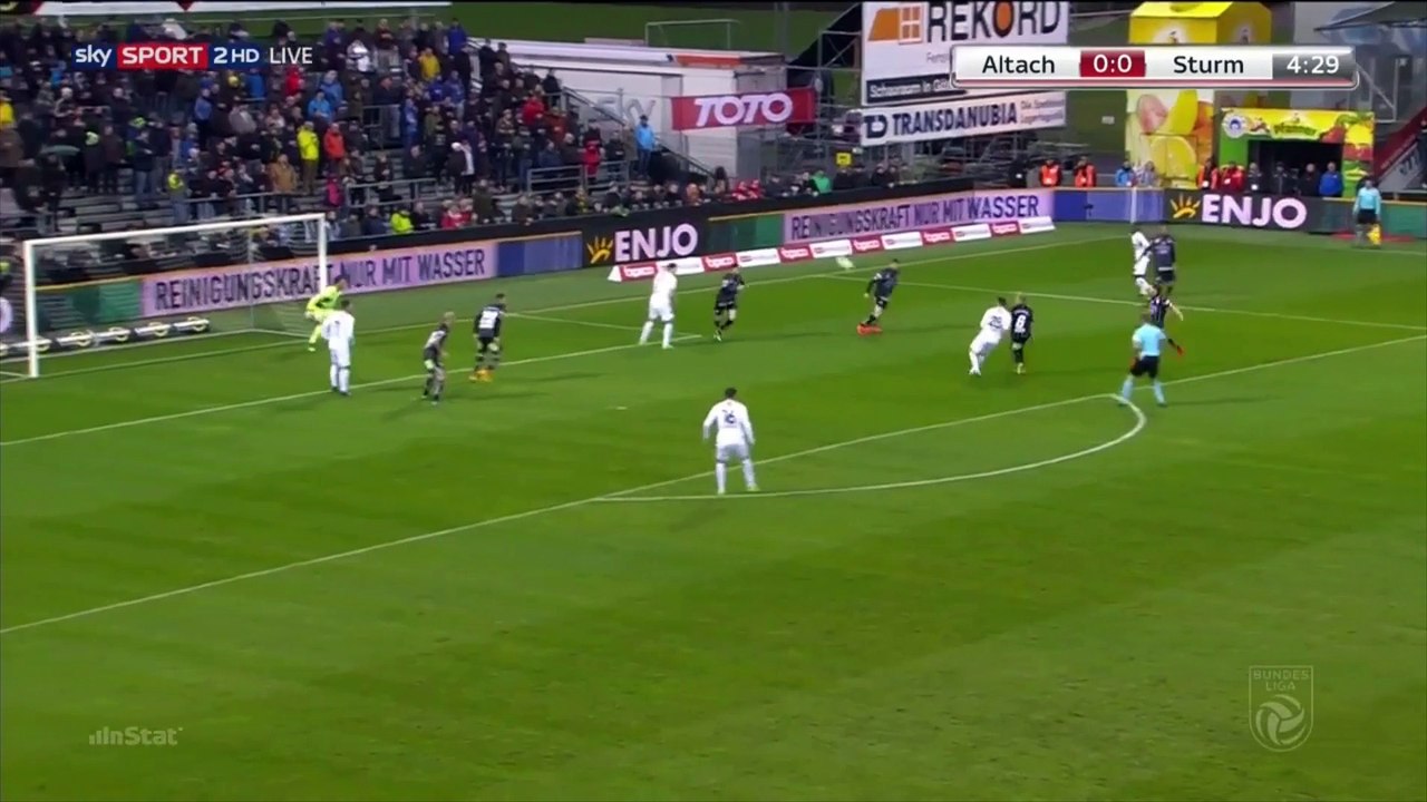 Boris Prokopic Compilation