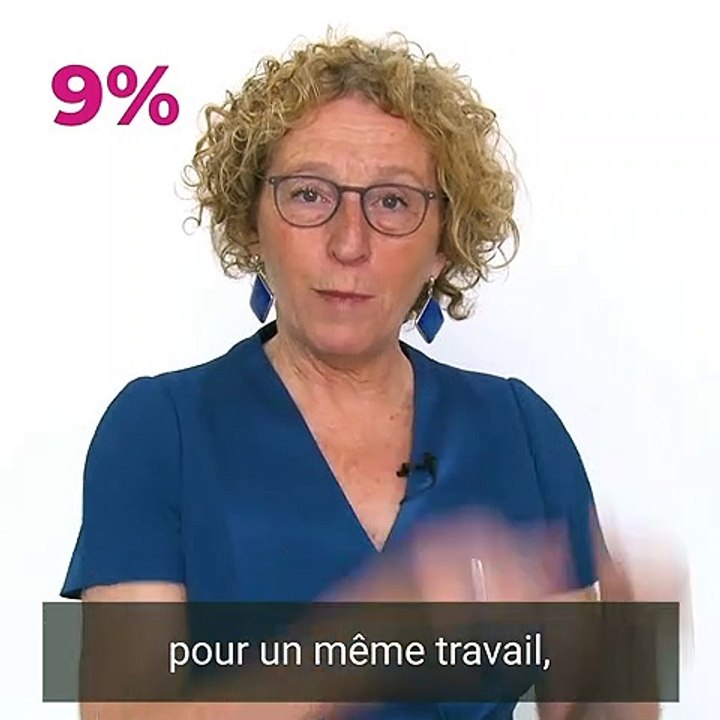 Egalité Femmes - Hommes  | En finir avec les écarts de salaire injustifiés