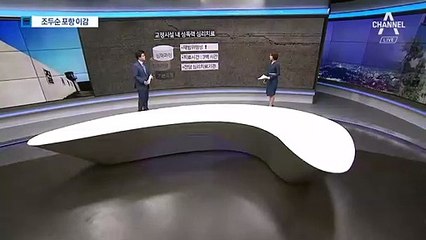 조두순 2년 뒤 만기출소…“24시간 전담 감시”