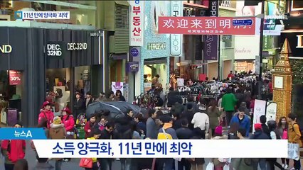 11년 만에 최악의 양극화…저소득층 직격탄