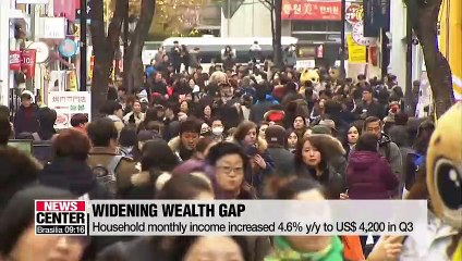 Q3 household income grew amid intensifying wealth polarization