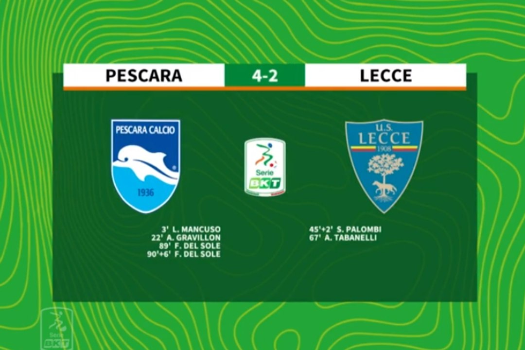 HIGHLIGHTS #PescaraLecce 4-2 #SerieBKT