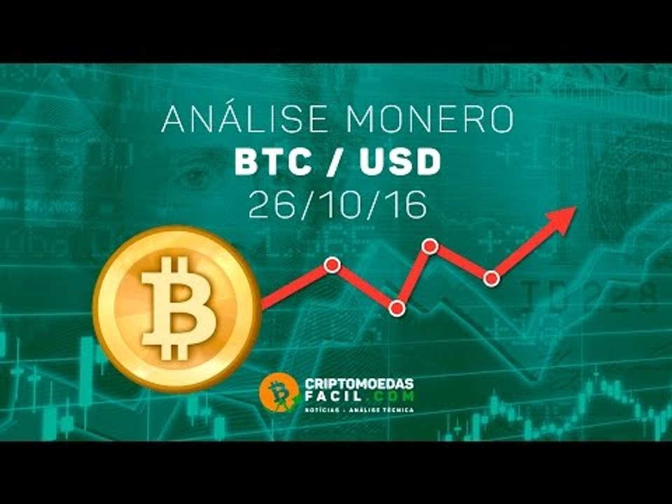 Análise Técnica Bitcoin – BTC/USD – 26/10/2016
