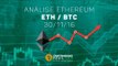  Análise Técnica Ethereum – ETH/BTC – 30/11/2016