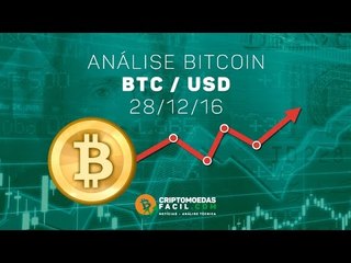  Análise Técnica Bitcoin – BTC/USD 28/12/2016