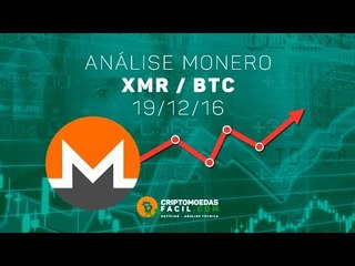  Análise Técnica Monero – XMR/BTC – 19/12/2016