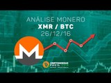  Análise Técnica Monero – XMR/BTC – 26/12/2016