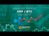  Análise Ripple [XRP/BTC] - 08/05/2017