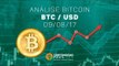  Análise Bitcoin [BTC/USD] - 09/08/2017