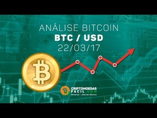  Análise Técnica Bitcoin – BTC/USD - 22/03/2017