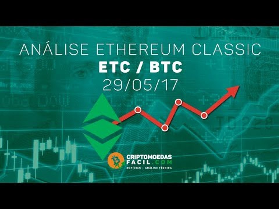  Análise Ethereum Classic [ETC/BTC] - 29/05/2017