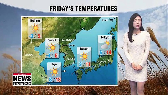 Sharp drop in temperatures _ 112318