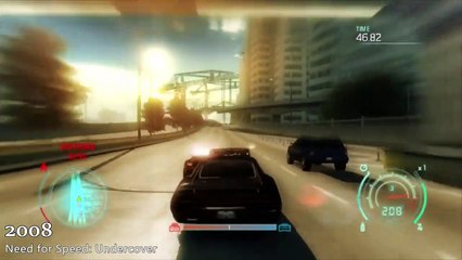 Evolution of Need for Speed Games 1994-2017