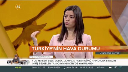 Türkiye'nin havası