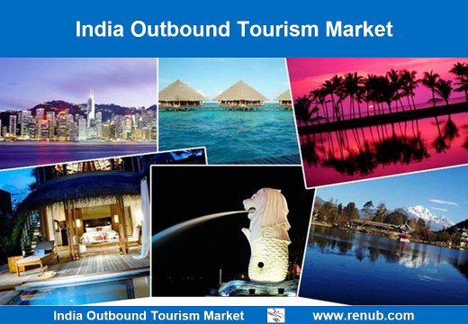 India Outbound Tourism Market Forecast