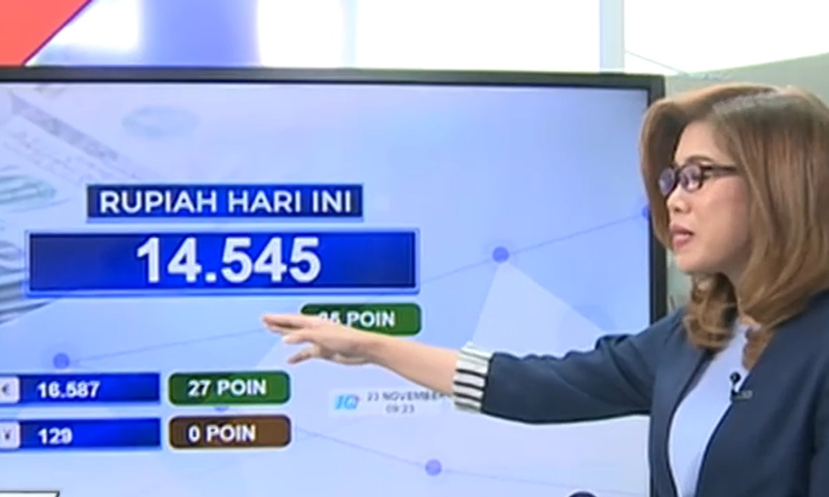 Dollar Tertekan, Rupiah Menguat Pagi Ini 23 Nov...