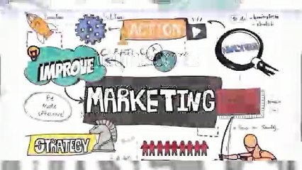 Improve Marketing Marketing Services