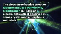 What is ELECTRON-REFRACTIVE EFFECT? What does ELECTRON-REFRACTIVE EFFECT mean? ELECTRON-REFRACTIVE EFFECT meaning - ELECTRON-REFRACTIVE EFFECT definition - ELECTRON-REFRACTIVE EFFECT explanation