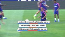 Griezmann looks to end Barca scoring drought