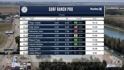 Adrénaline - Surf : Owen Wright with a 5.1 Wave from Surf Ranch Pro, Men's Championship Tour - Final