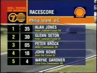 V8 Supercars 1995  R04 - Phillip Island - Race 2