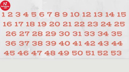 These numbers look completely normal, but something is very wrong: Can you spot it on the first try?
