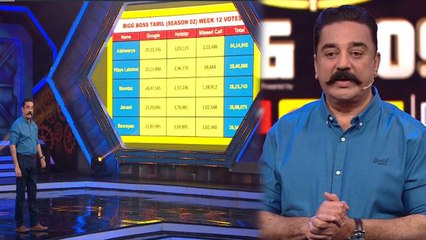 கமலும் ஐஸ்வர்யா மீது செம கடுப்பில் இருக்கிறார்- வீடியோ