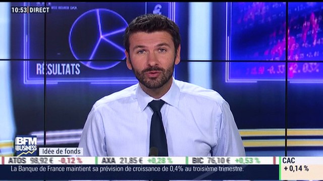 Idées de fonds: Focus sur les fonds d'obligations émergentes et l'Argentine - 10/09