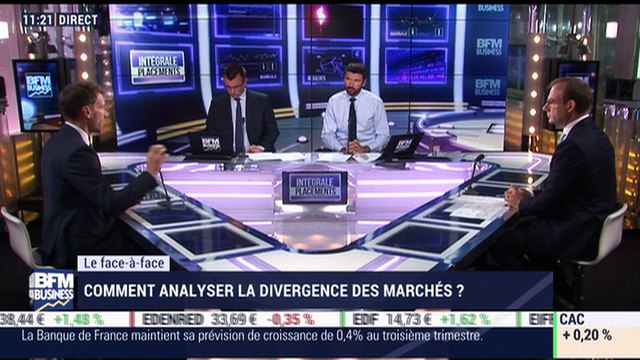Damien Dierickx VS Jean-François Robin (2/2): Comment analyser les divergences des marchés européens et américains ? - 10/09