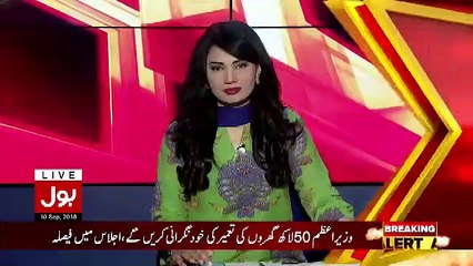 What PM Imran Khan & CJP Going To Do Today