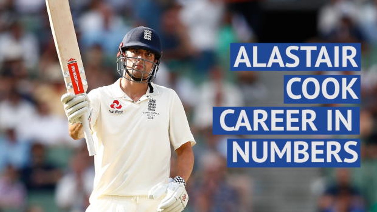 Alastair Cook - career in numbers