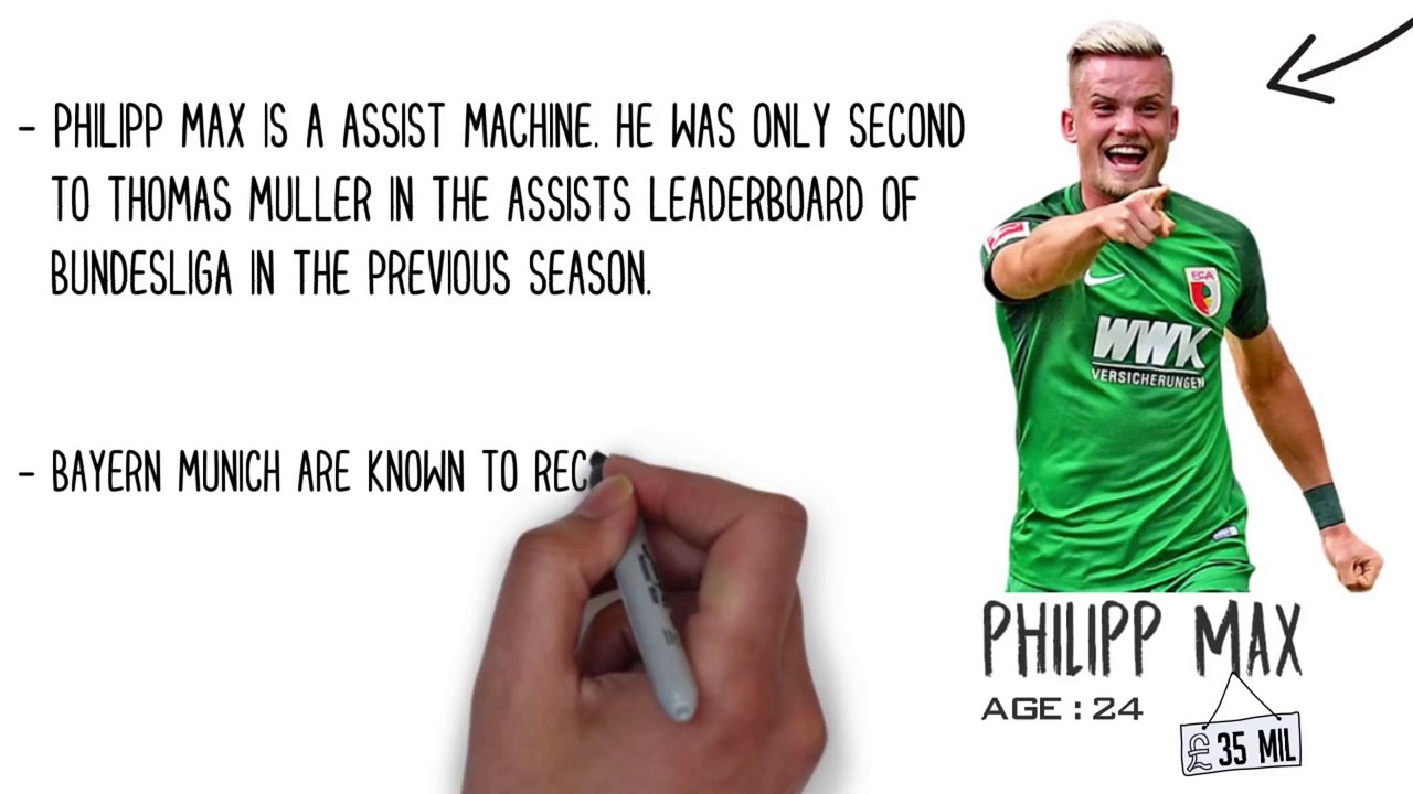 BAYERN MUNICH Transfer News _ 5 Players Bayern Munich Needs To Regain Dominance ft Aguero & Martial