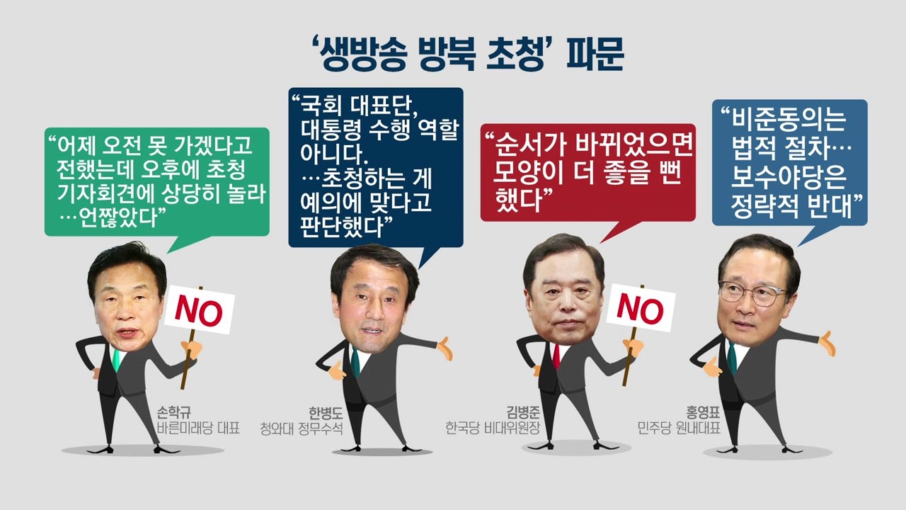 靑 '평양 초청장'에 싸늘한 반응...왜? / YTN