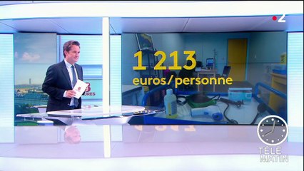 France : croissance historiquement basse des dépenses de santé