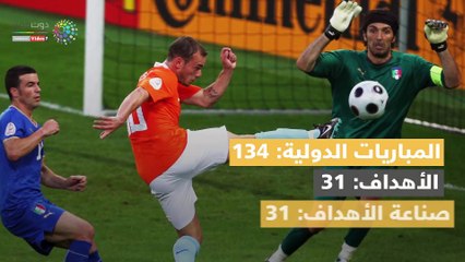 شاهد في دقيقة.. شنايدر يودع هولندا بعد 15 عاما من الإنجازات